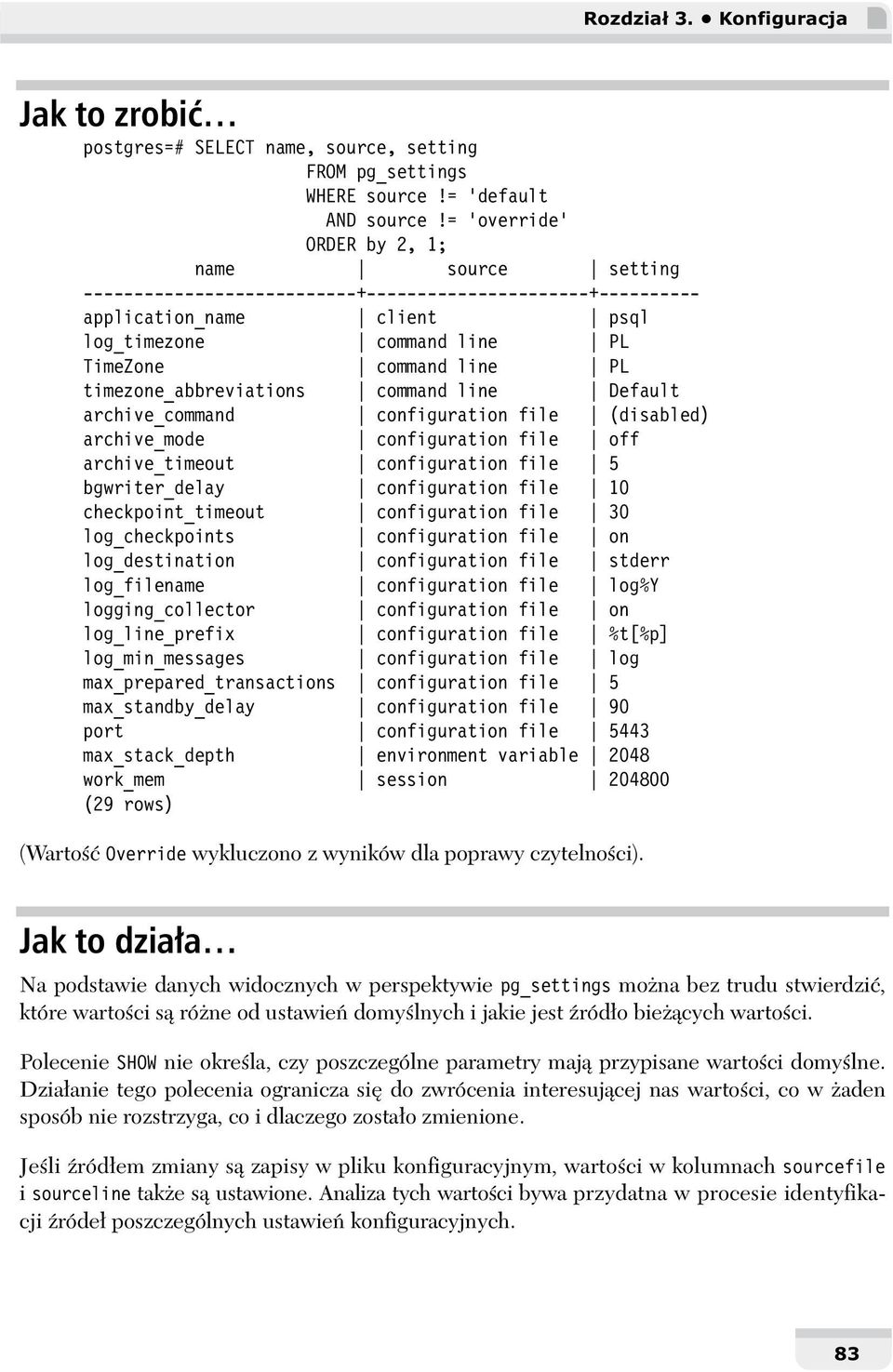 timezone_abbreviations command line Default archive_command configuration file (disabled) archive_mode configuration file off archive_timeout configuration file 5 bgwriter_delay configuration file 10