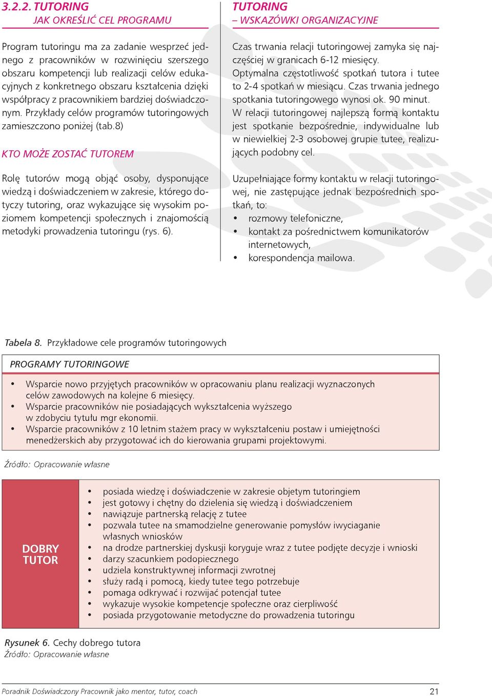 8) KTO może zostać tutorem Rolę tutorów mogą objąć osoby, dysponujące wiedzą i doświadczeniem w zakresie, którego dotyczy tutoring, oraz wykazujące się wysokim poziomem kompetencji społecznych i