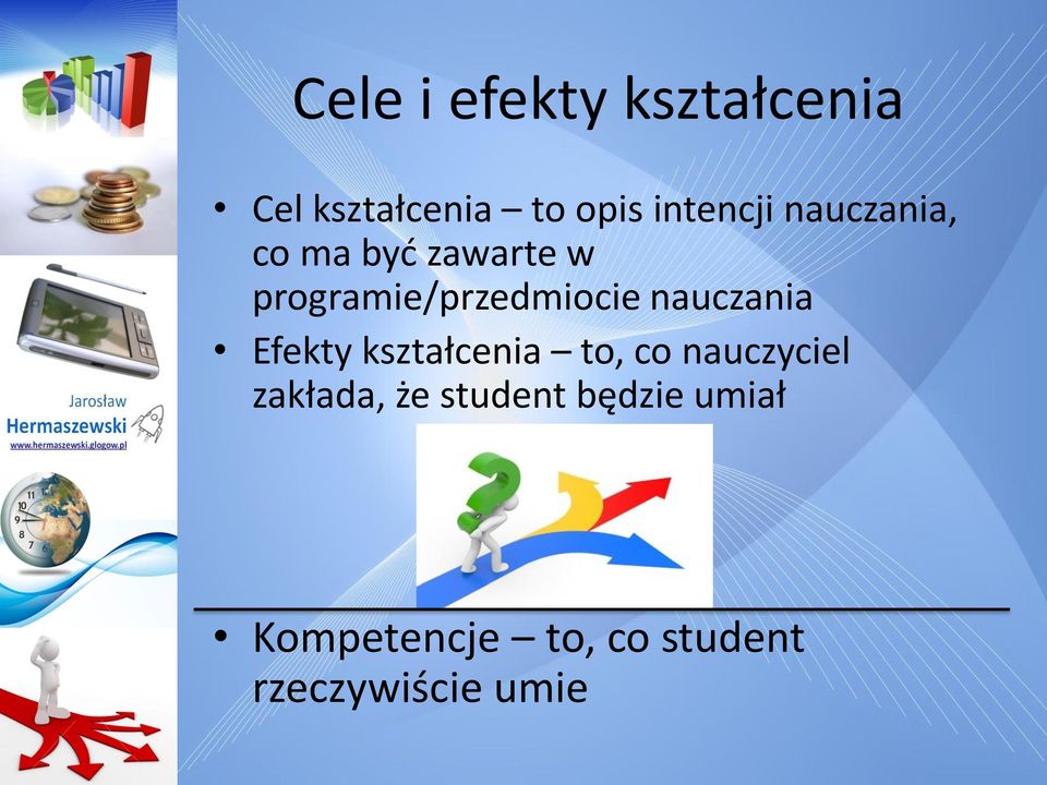 nauczania Efekty kształcenia to, co nauczyciel zakłada, że