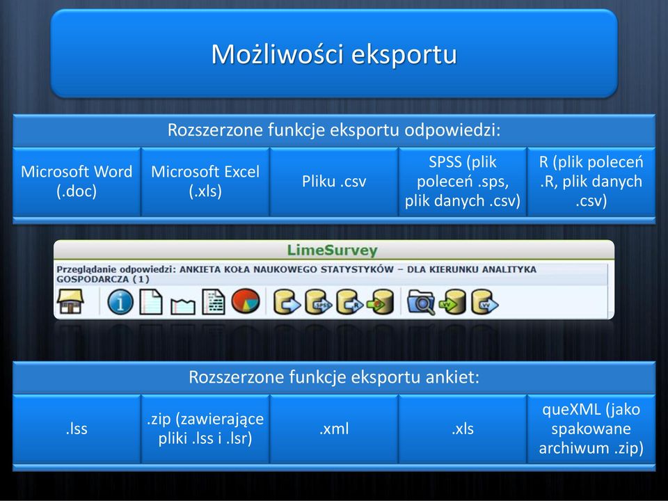 csv SPSS (plik poleceo.sps, plik danych.csv) R (plik poleceo.r, plik danych.