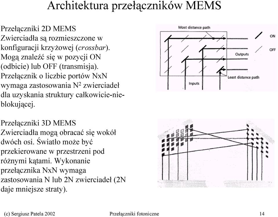 Przełącznik o liczbie portów NxN wymaga zastosowania N 2 zwierciadeł dla uzyskania struktury całkowicie-nieblokującej.