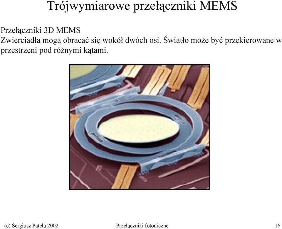 Światło może być przekierowane w przestrzeni pod