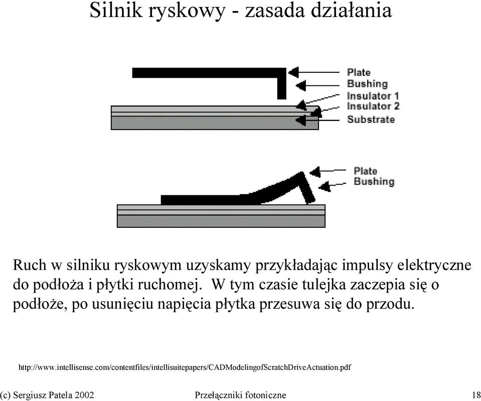 W tym czasie tulejka zaczepia się o podłoże, po usunięciu napięcia płytka przesuwa się do