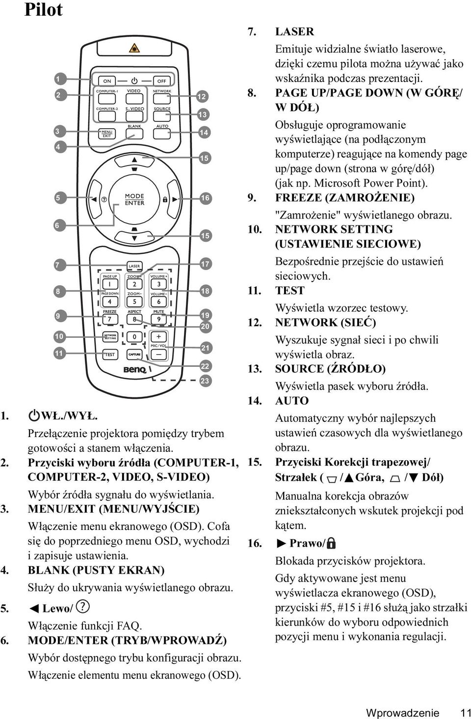 Lewo/ Włączenie funkcji FAQ. 6. MODE/ENTER (TRYB/WPROWADŹ) Wybór dostępnego trybu konfiguracji obrazu. Włączenie elementu menu ekranowego (OSD). 13 14 15 16 15 17 18 21 22 23 7.