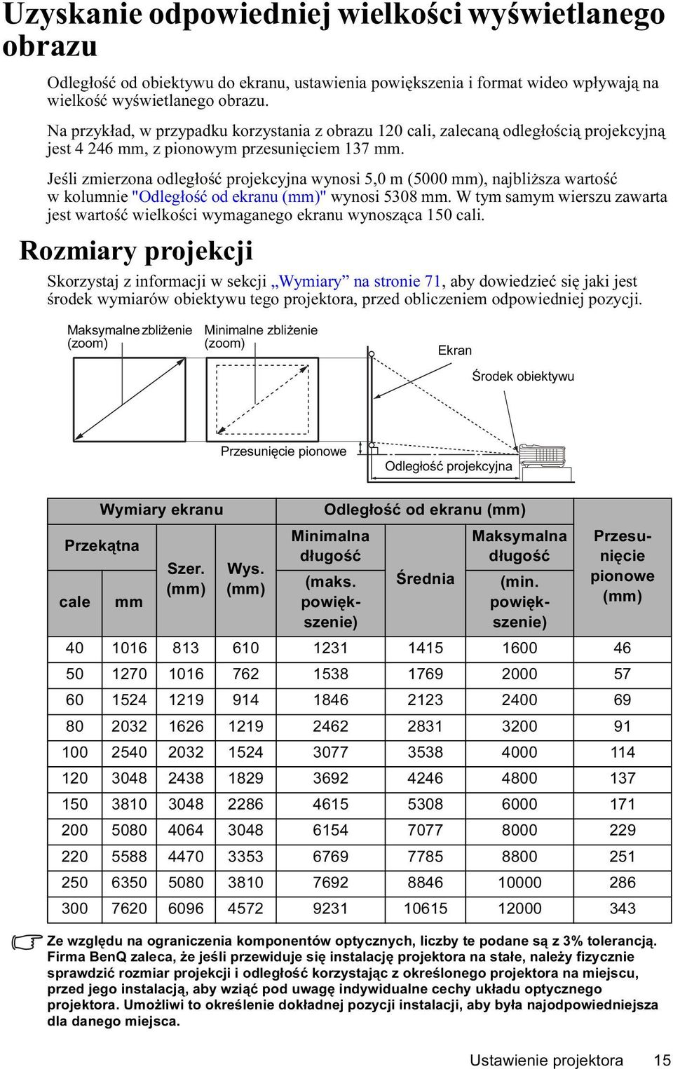 Jeśli zmierzona odległość projekcyjna wynosi 5,0 m (5000 mm), najbliższa wartość w kolumnie "Odległość od ekranu (mm)" wynosi 5308 mm.