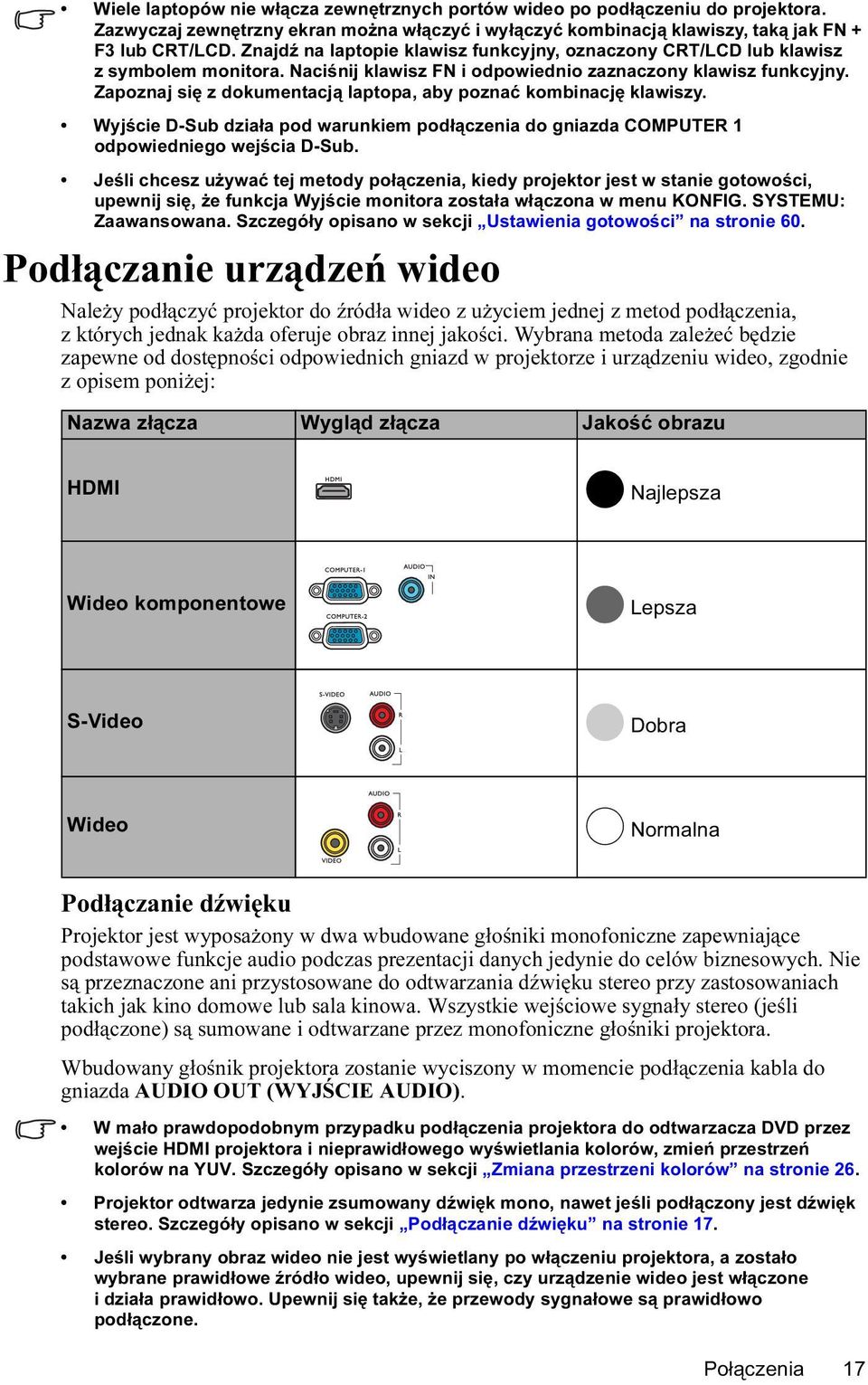 Zapoznaj się z dokumentacją laptopa, aby poznać kombinację klawiszy. Wyjście D-Sub działa pod warunkiem podłączenia do gniazda COMPUTER 1 odpowiedniego wejścia D-Sub.