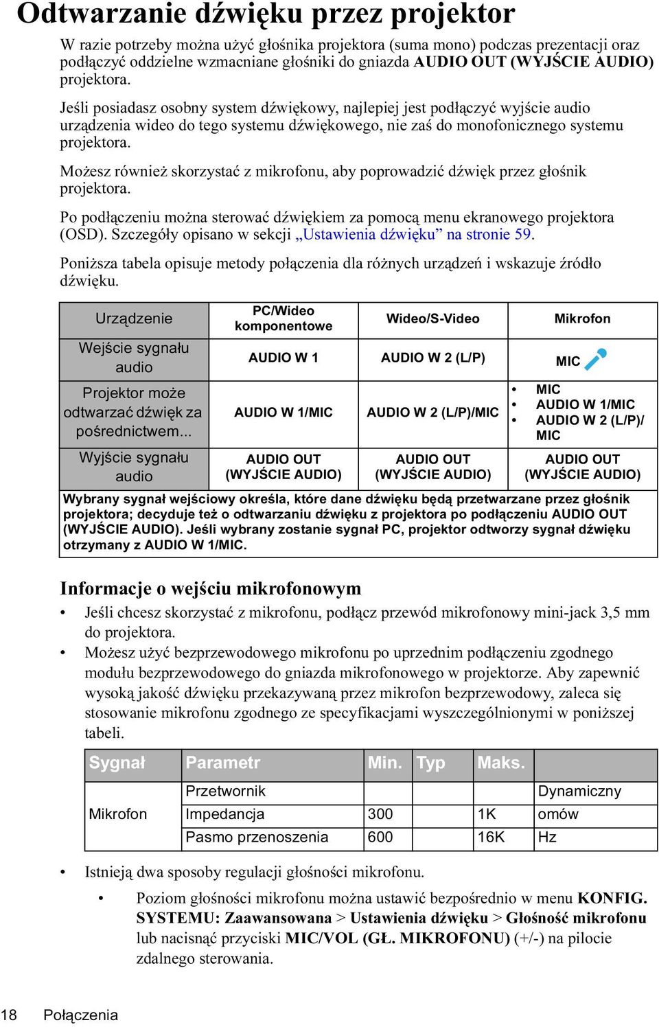 Możesz również skorzystać z mikrofonu, aby poprowadzić dźwięk przez głośnik projektora. Po podłączeniu można sterować dźwiękiem za pomocą menu ekranowego projektora (OSD).