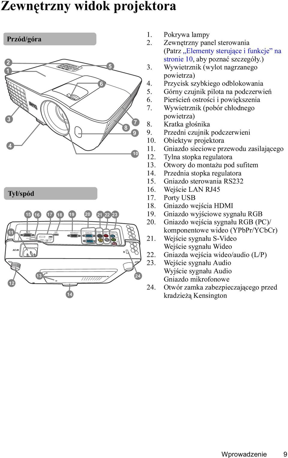 Górny czujnik pilota na podczerwień 6. Pierścień ostrości i powiększenia 7. Wywietrznik (pobór chłodnego powietrza) 8. Kratka głośnika 9. Przedni czujnik podczerwieni 10. Obiektyw projektora 11.