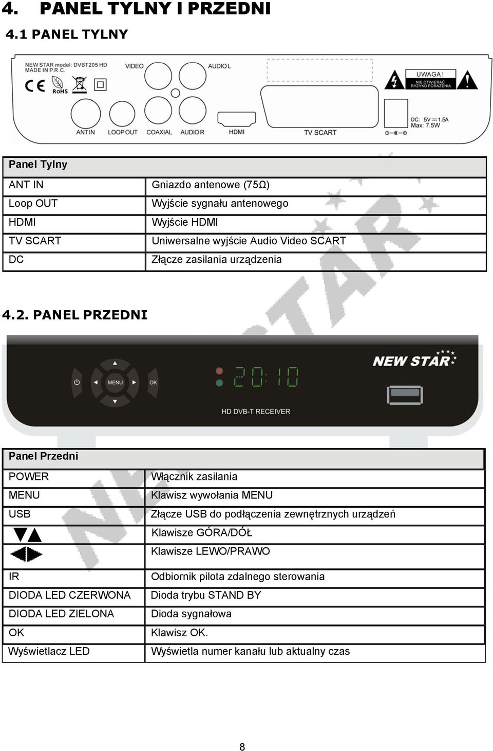 Audio Video SCART Złącze zasilania urządzenia 4.2.