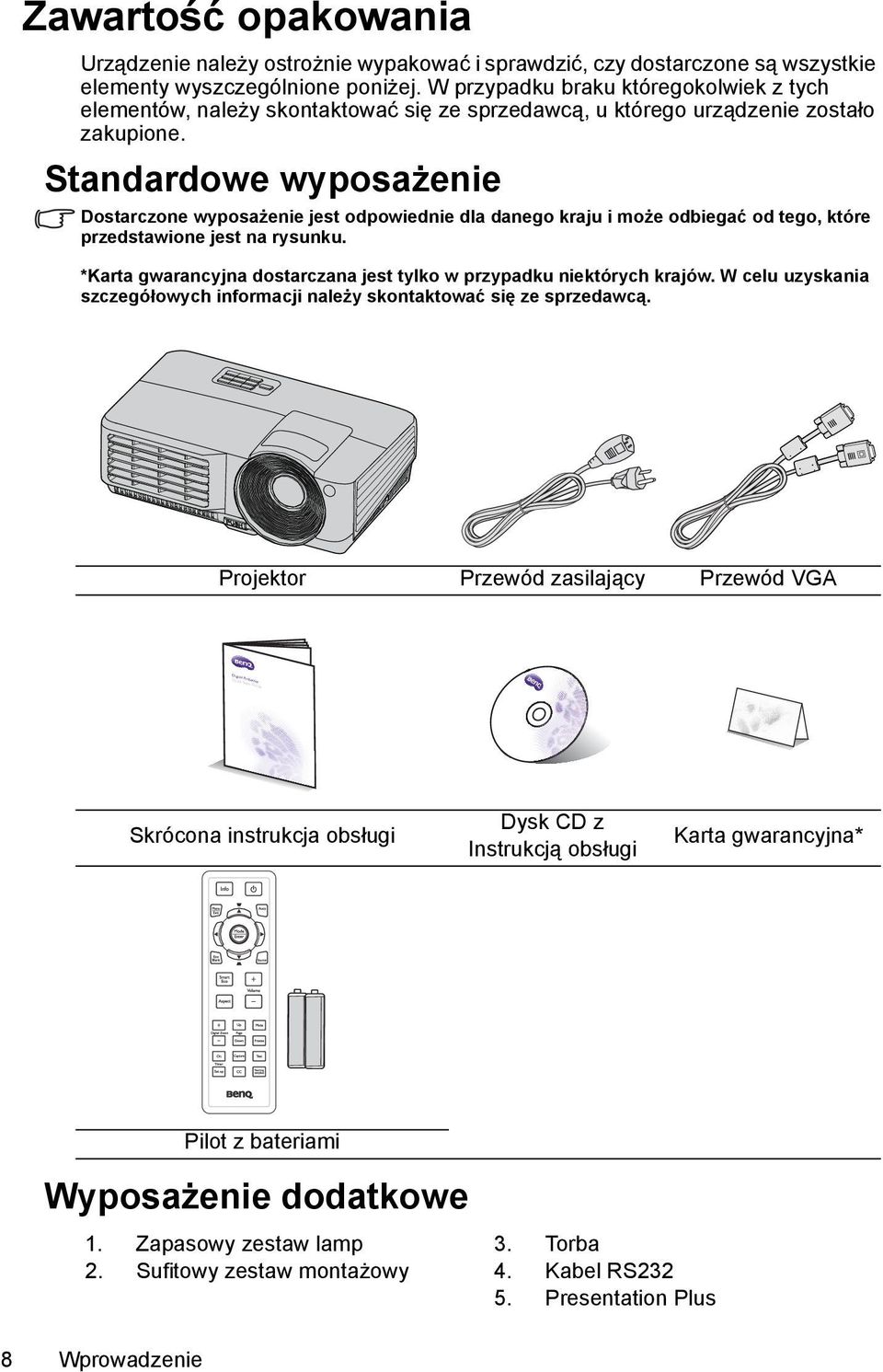 Standardowe wyposażenie Dostarczone wyposażenie jest odpowiednie dla danego kraju i może odbiegać od tego, które przedstawione jest na rysunku.