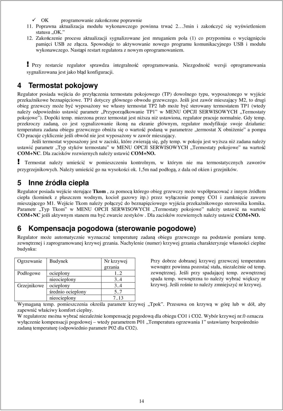 Spowoduje to aktywowanie nowego programu komunikacyjnego USB i modułu wykonawczego. Nastąpi restart regulatora z nowym oprogramowaniem.! Przy restarcie regulator sprawdza integralność oprogramowania.