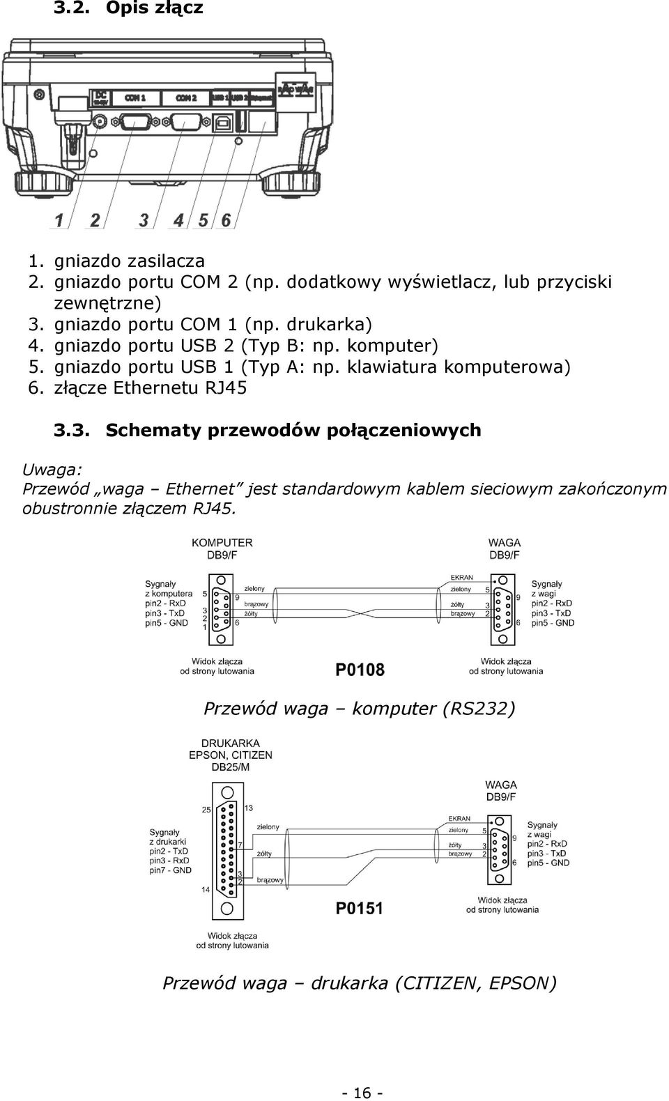 klawiatura komputerowa) 6. złącze Ethernetu RJ45 3.