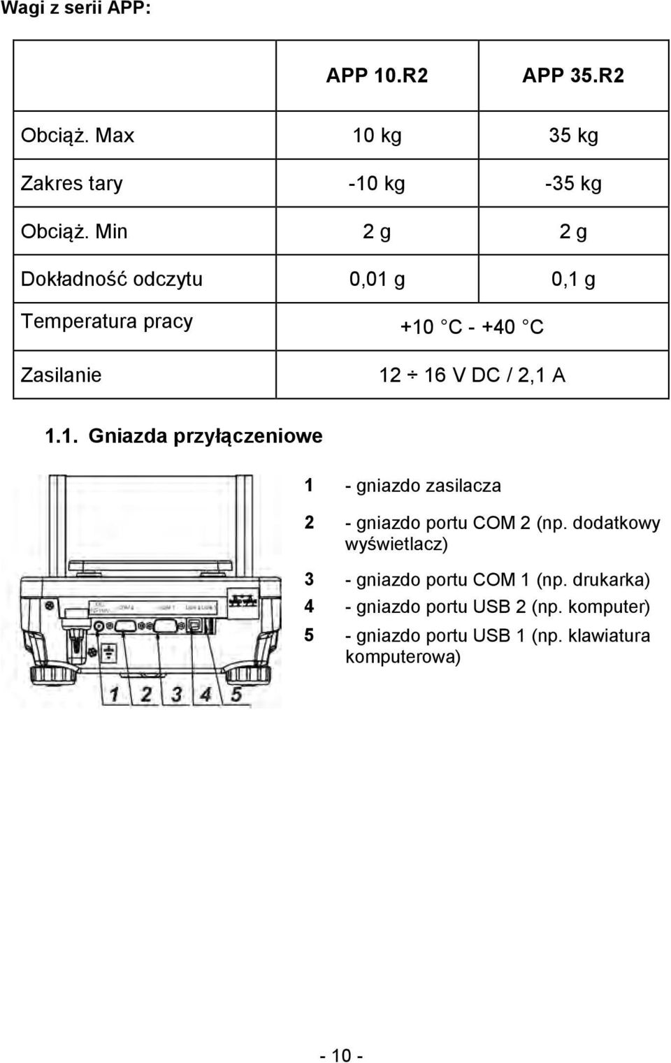 dodatkowy wyświetlacz) 3 - gniazdo portu COM 1 (np. drukarka) 4 - gniazdo portu USB 2 (np.