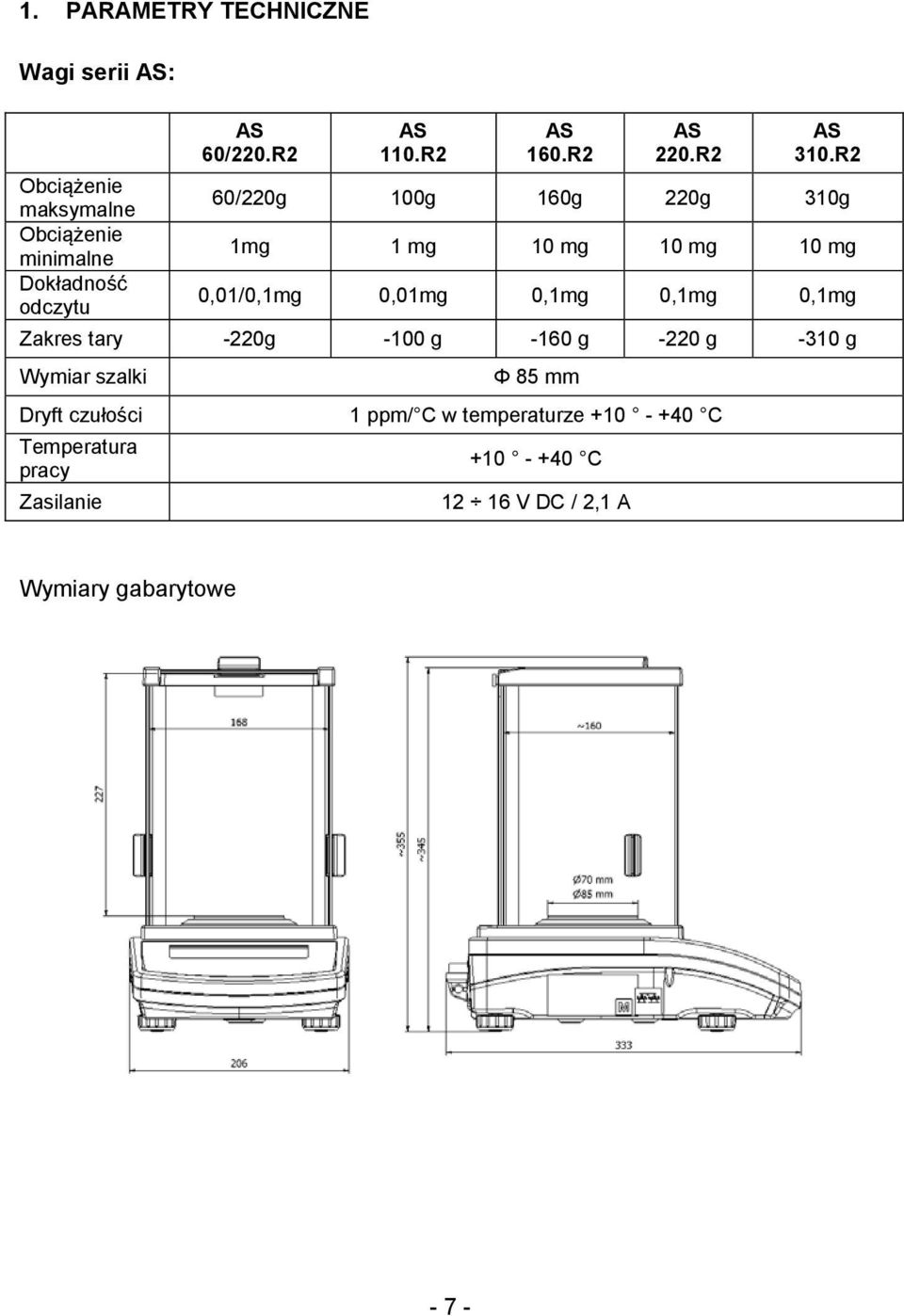 odczytu 0,01/0,1mg 0,01mg 0,1mg 0,1mg 0,1mg Zakres tary -220g -100 g -160 g -220 g -310 g Wymiar szalki Φ 85 mm