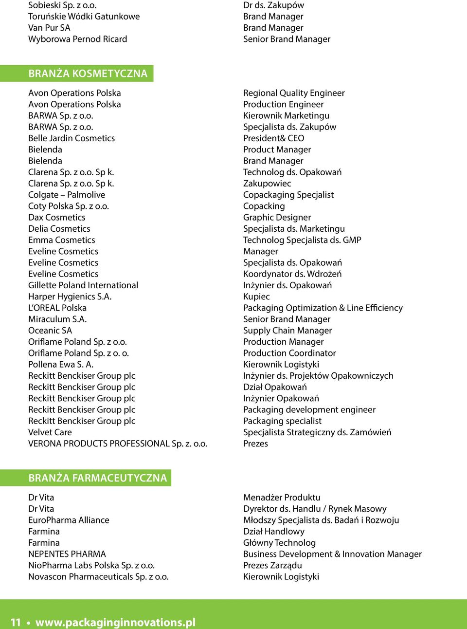 z o.o. Sp k. Clarena Sp. z o.o. Sp k. Colgate Palmolive Coty Polska Sp. z o.o. Dax Cosmetics Delia Cosmetics Emma Cosmetics Eveline Cosmetics Eveline Cosmetics Eveline Cosmetics Gillette Poland International Harper Hygienics S.
