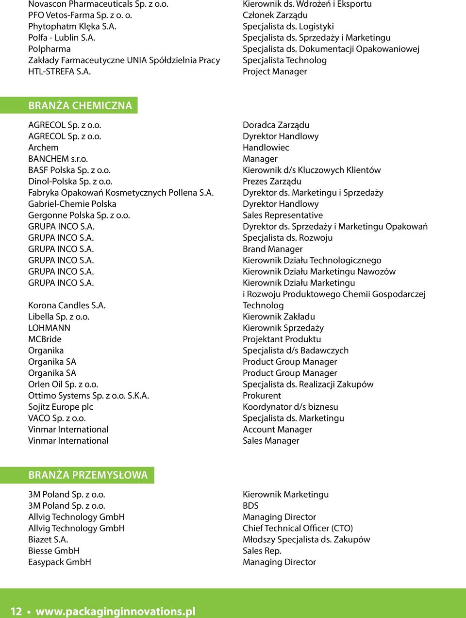 Dokumentacji Opakowaniowej Specjalista Technolog Project Manager BRANŻA CHEMICZNA AGRECOL Sp. z o.o. AGRECOL Sp. z o.o. Archem BANCHEM s.r.o. BASF Polska Sp. z o.o. Dinol-Polska Sp. z o.o. Fabryka Opakowań Kosmetycznych Pollena S.