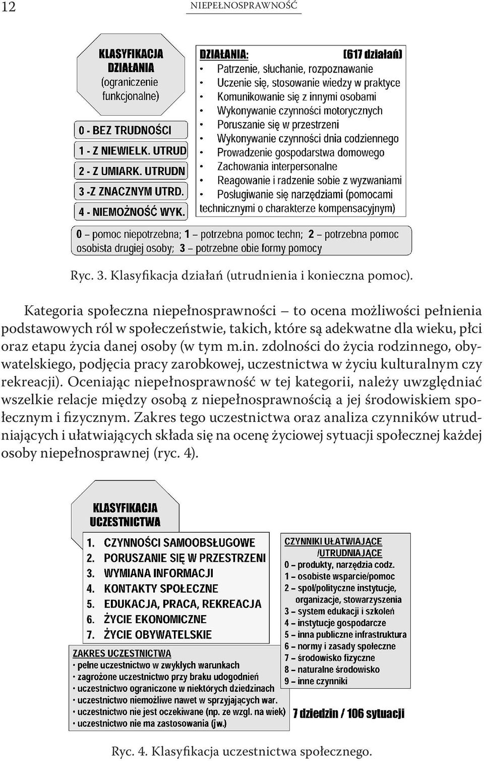 zdolności do życia rodzinnego, obywatelskiego, podjęcia pracy zarobkowej, uczestnictwa w życiu kulturalnym czy rekreacji).