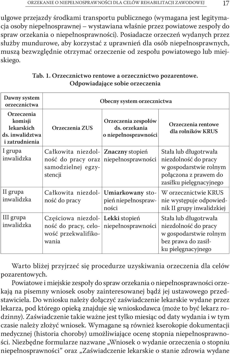 Posiadacze orzeczeń wydanych przez służby mundurowe, aby korzystać z uprawnień dla osób niepełnosprawnych, muszą bezwzględnie otrzymać orzeczenie od zespołu powiatowego lub miejskiego. Tab. 1.