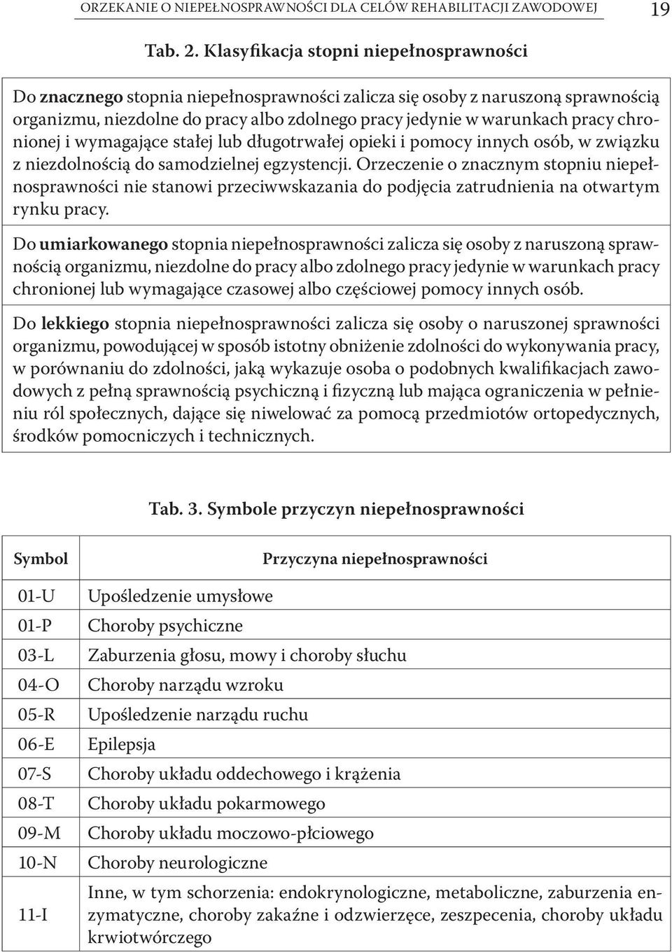 chronionej i wymagające stałej lub długotrwałej opieki i pomocy innych osób, w związku z niezdolnością do samodzielnej egzystencji.