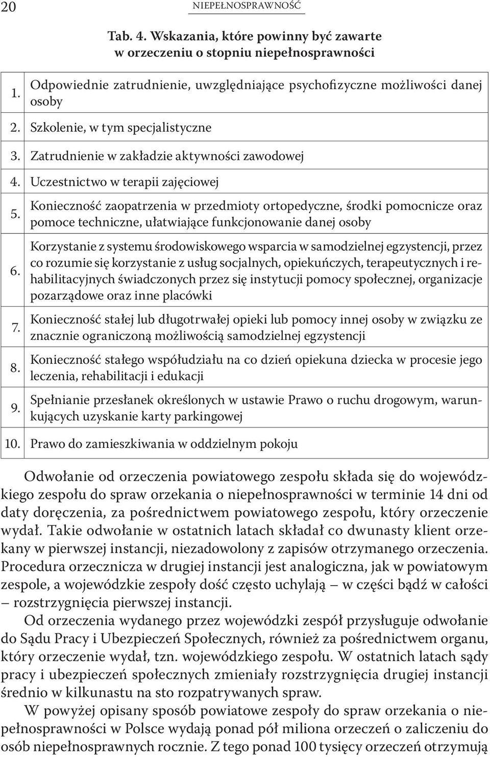 Konieczność zaopatrzenia w przedmioty ortopedyczne, środki pomocnicze oraz pomoce techniczne, ułatwiające funkcjonowanie danej osoby Korzystanie z systemu środowiskowego wsparcia w samodzielnej