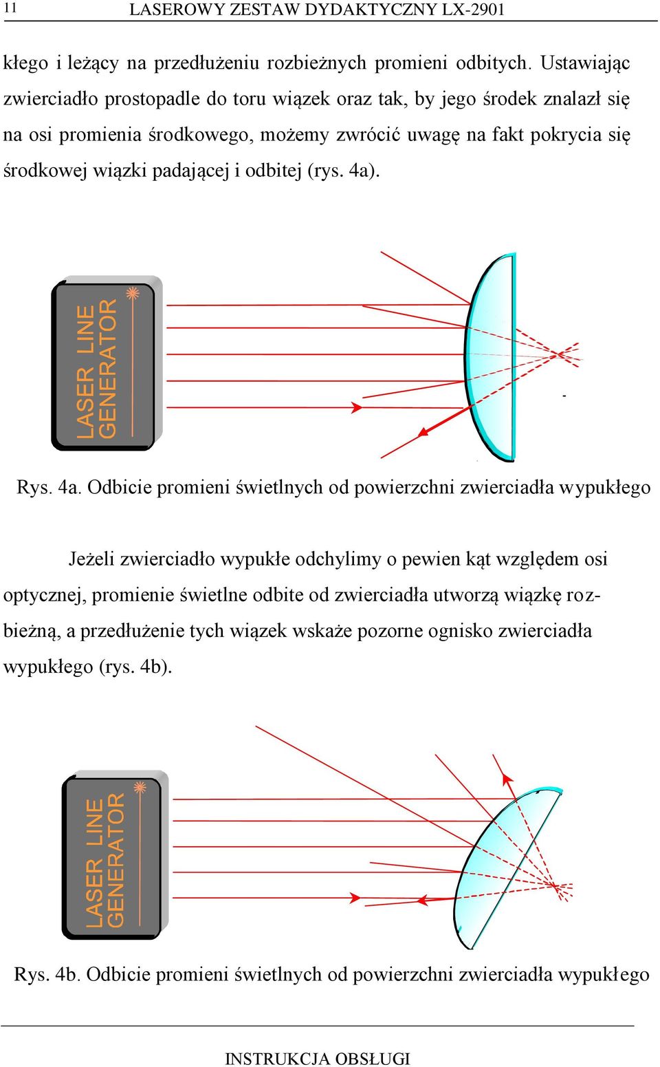 wiązki padającej i odbitej (rys. 4a)