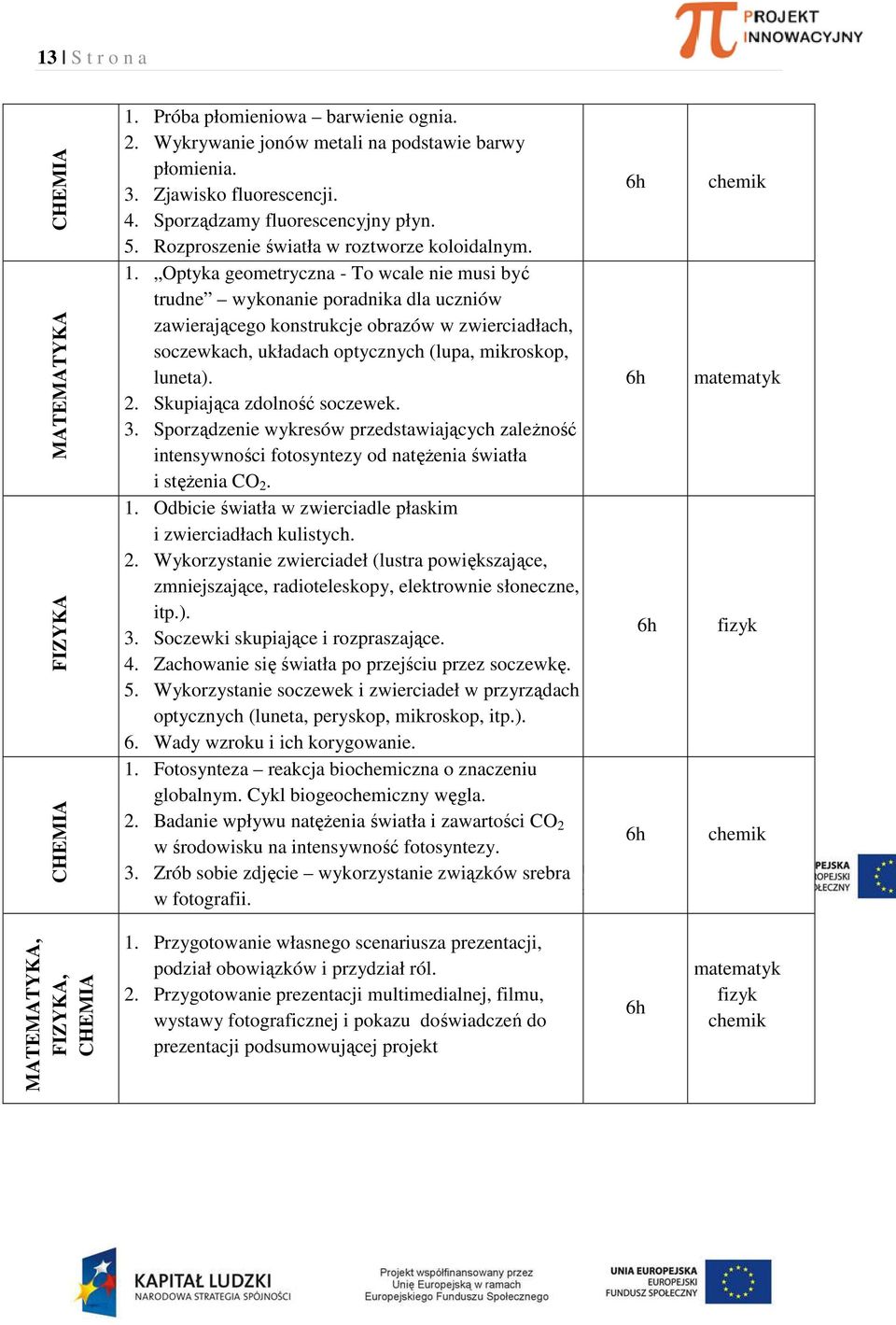 Optyka geometryczna - To wcale nie musi być trudne wykonanie poradnika dla uczniów zawierającego konstrukcje obrazów w zwierciadłach, soczewkach, układach optycznych (lupa, mikroskop, luneta). 2.