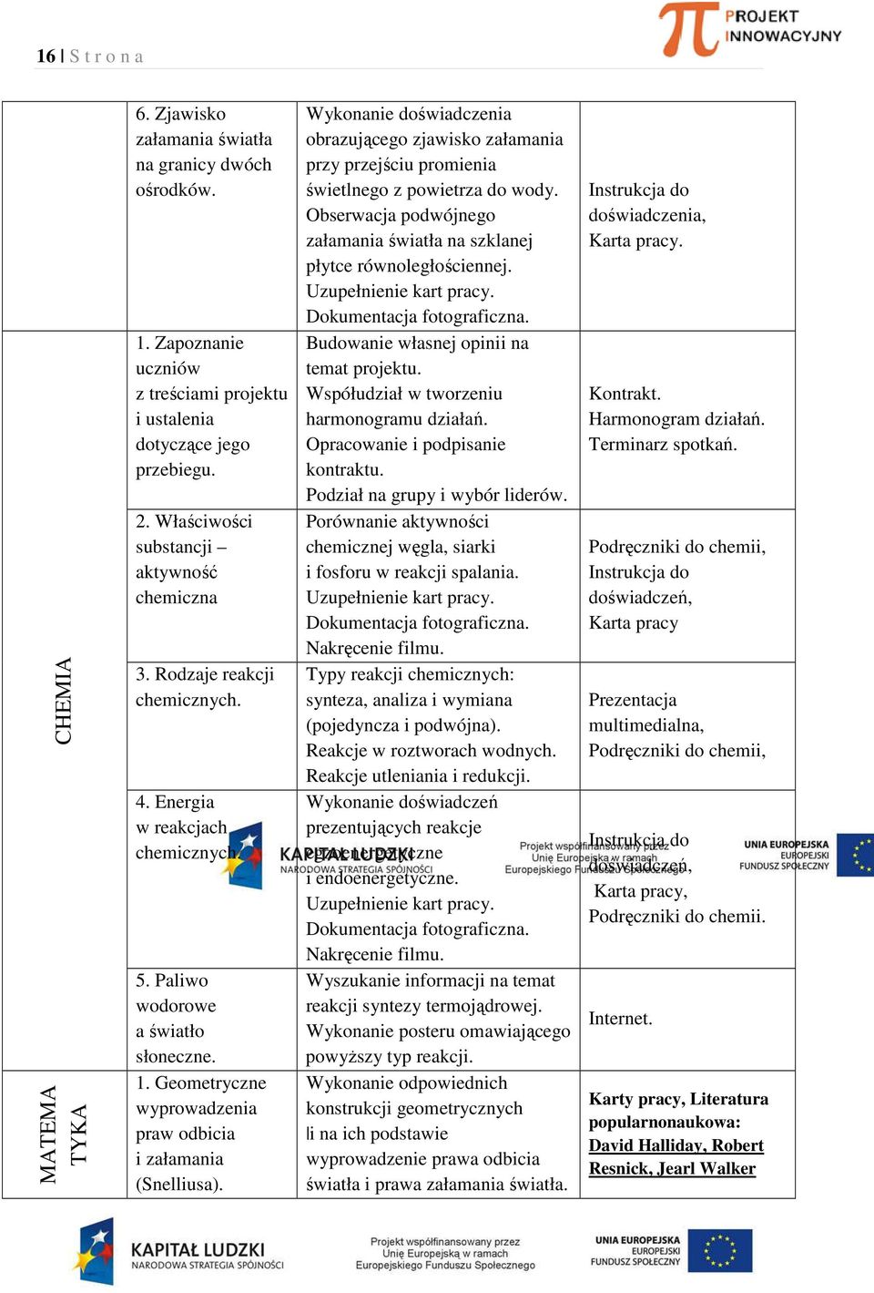 Geometryczne wyprowadzenia praw odbicia i załamania (Snelliusa). Wykonanie doświadczenia obrazującego zjawisko załamania przy przejściu promienia świetlnego z powietrza do wody.