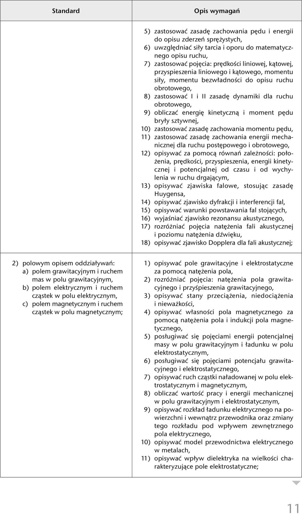 kinetyczną i moment pędu bryły sztywnej, 10) zastosować zasadę zachowania momentu pędu, 11) zastosować zasadę zachowania energii mechanicznej dla ruchu postępowego i obrotowego, 12) opisywać za