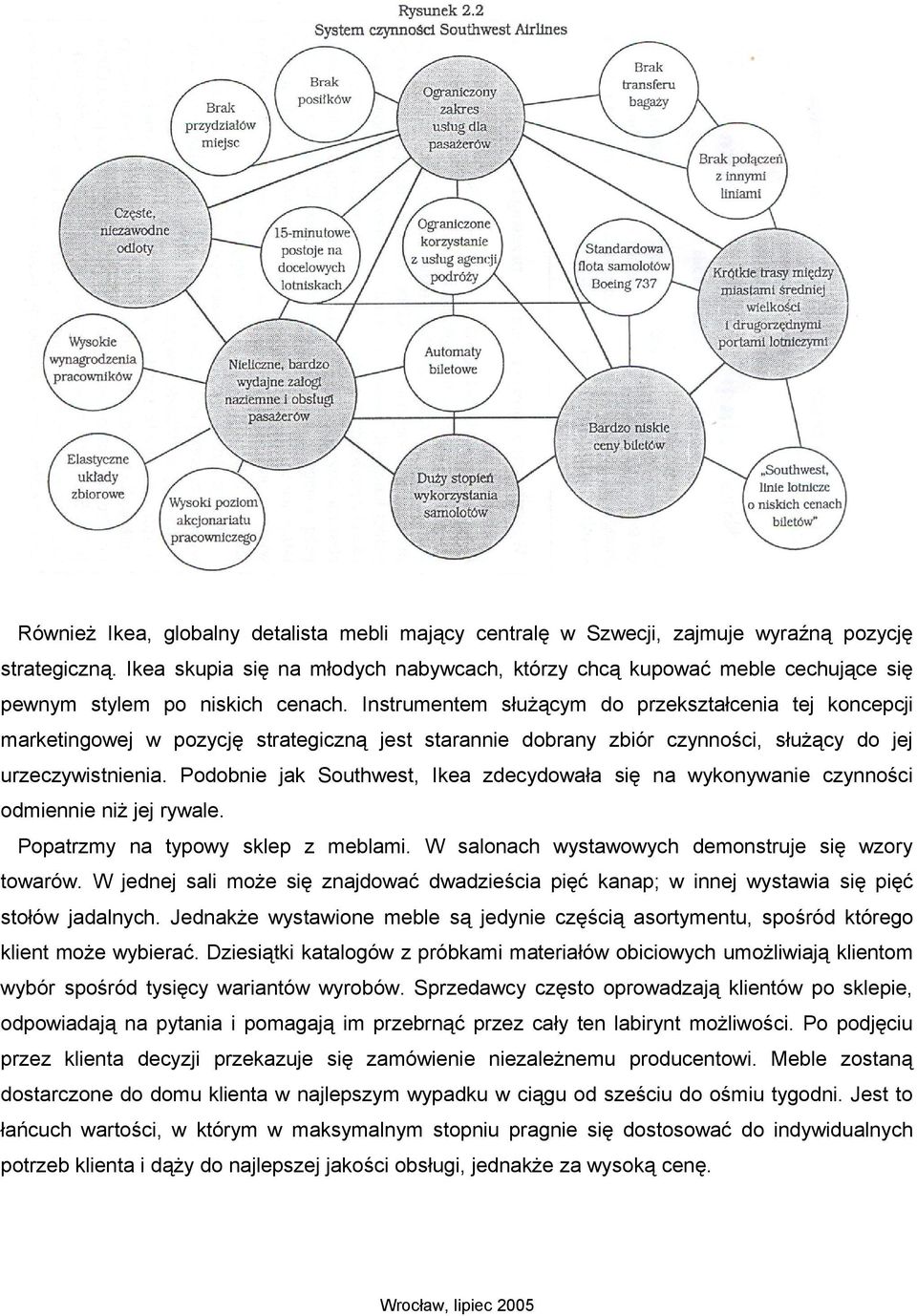 Instrumentem służącym do przekształcenia tej koncepcji marketingowej w pozycję strategiczną jest starannie dobrany zbiór czynności, służący do jej urzeczywistnienia.