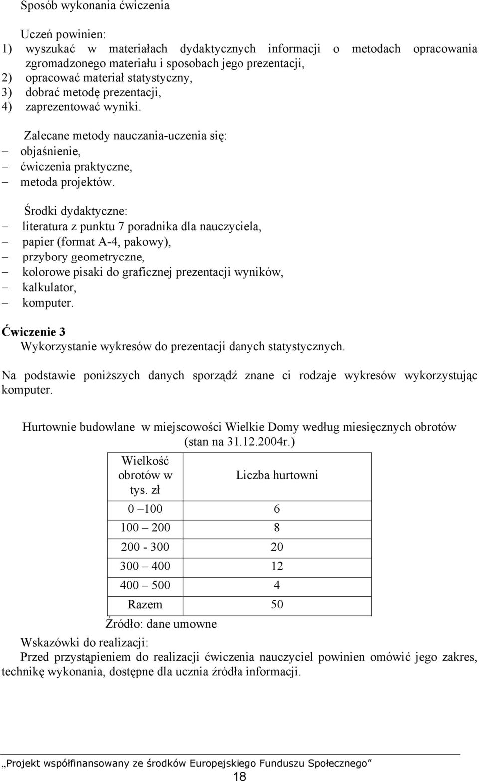 Środki dydaktyczne: literatura z punktu 7 poradnika dla nauczyciela, papier (format A-4, pakowy), przybory geometryczne, kolorowe pisaki do graficznej prezentacji wyników, kalkulator, komputer.