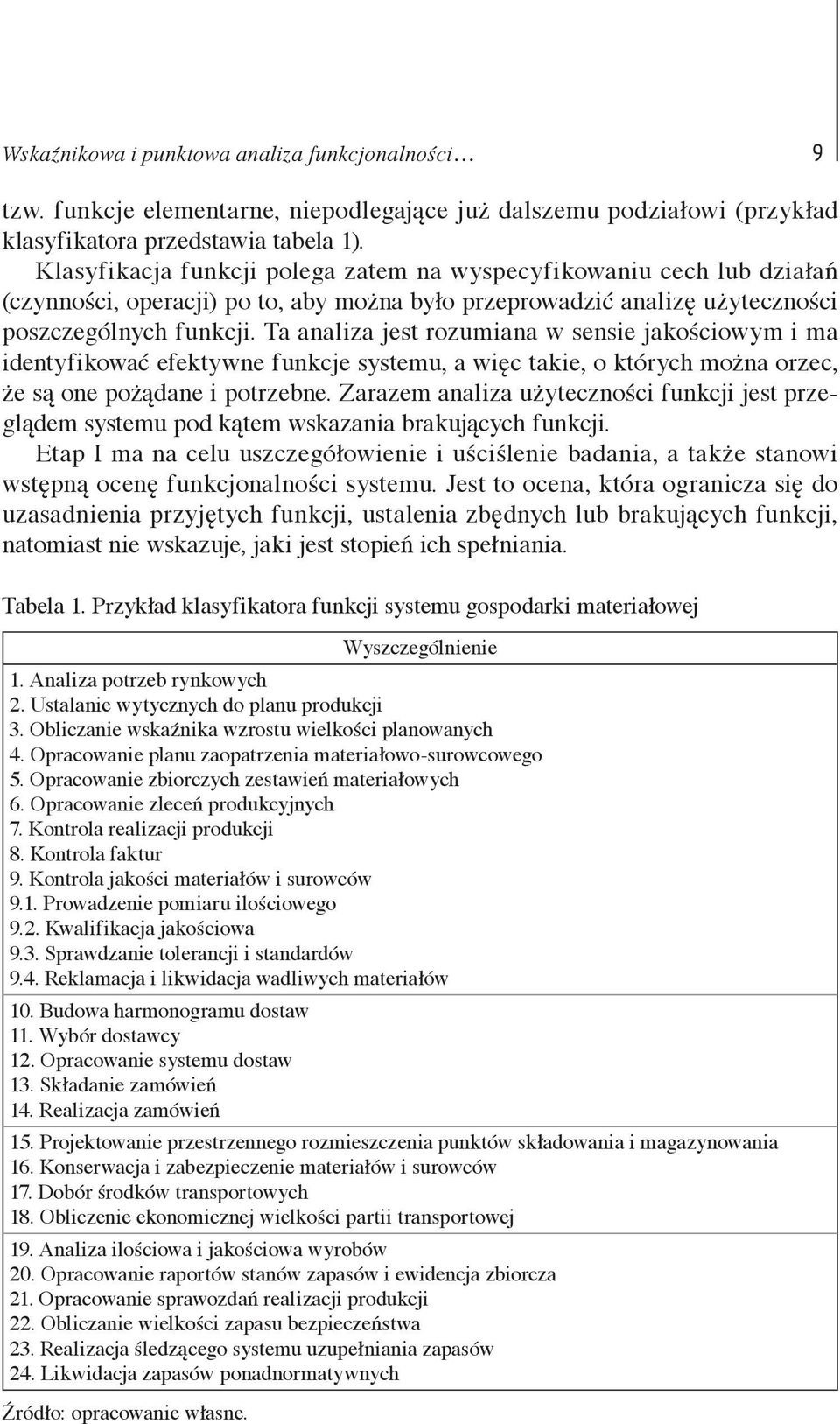 Ta analiza jest rozumiana w sensie jakościowym i ma identyfikować efektywne funkcje systemu, a więc takie, o których można orzec, że są one pożądane i potrzebne.