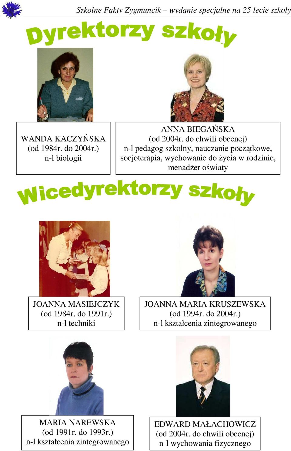 oświaty JOANNA MASIEJCZYK (od 1984r, do 1991r.) n-l techniki JOANNA MARIA KRUSZEWSKA (od 1994r. do 2004r.