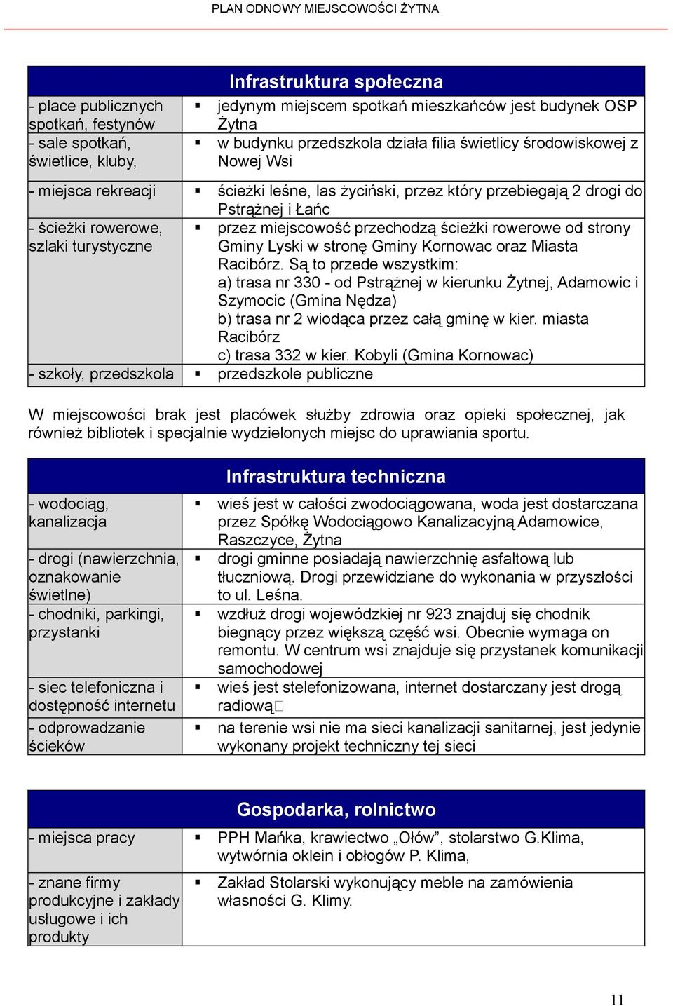 przez miejscowość przechodzą ścieżki rowerowe od strony Gminy Lyski w stronę Gminy Kornowac oraz Miasta Racibórz.