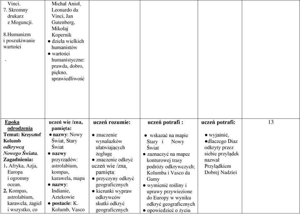 odkrywcą Nowego Świata. 1. Afryka, Azja, Europa i ogromny ocean. 2.