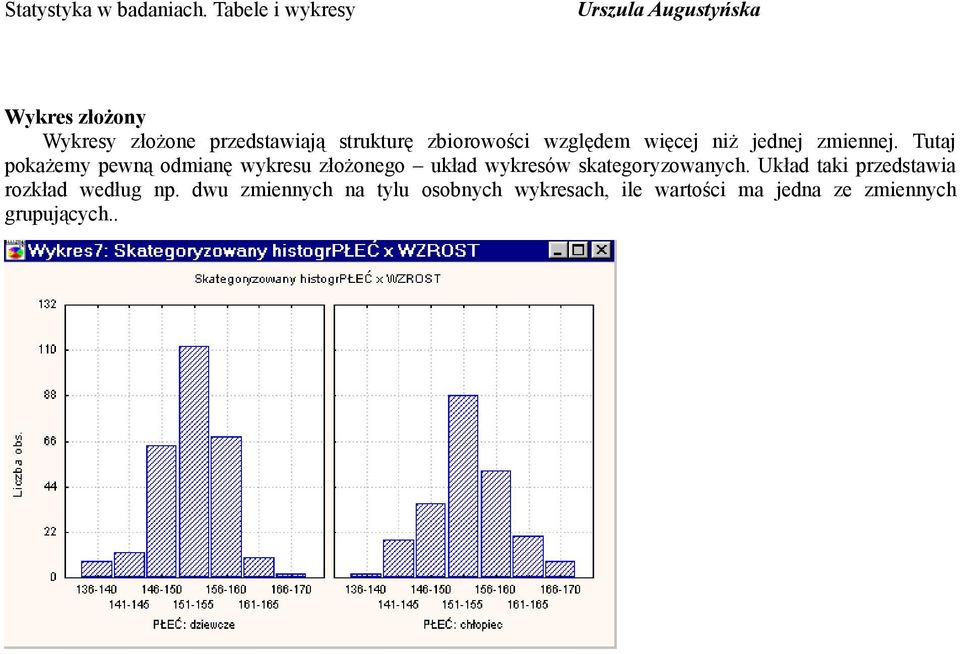 Tutaj pokażemy pewną odmianę wykresu złożonego układ wykresów skategoryzowanych.