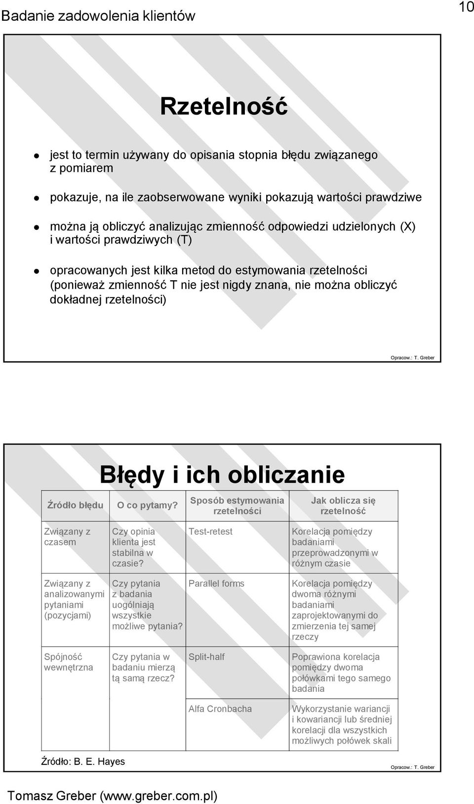 Źródło błędu Błędy i ich obliczanie O co pytamy? Sposób estymowania rzetelności Jak oblicza się rzetelność Związany z czasem Czy opinia klienta jest stabilna w czasie?