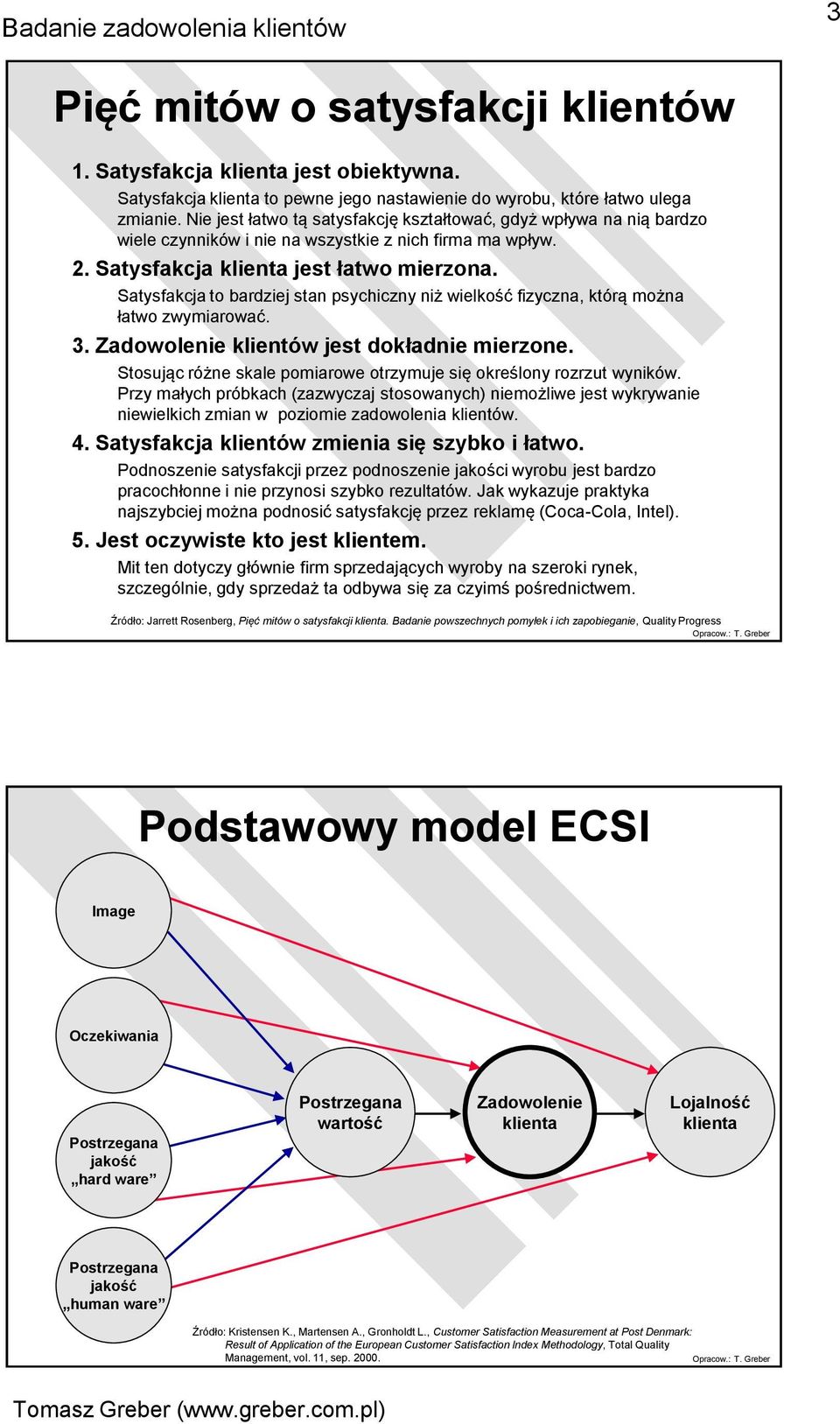 Satysfakcja to bardziej stan psychiczny niż wielkość fizyczna, którą można łatwo zwymiarować. 3. Zadowolenie klientów jest dokładnie mierzone.