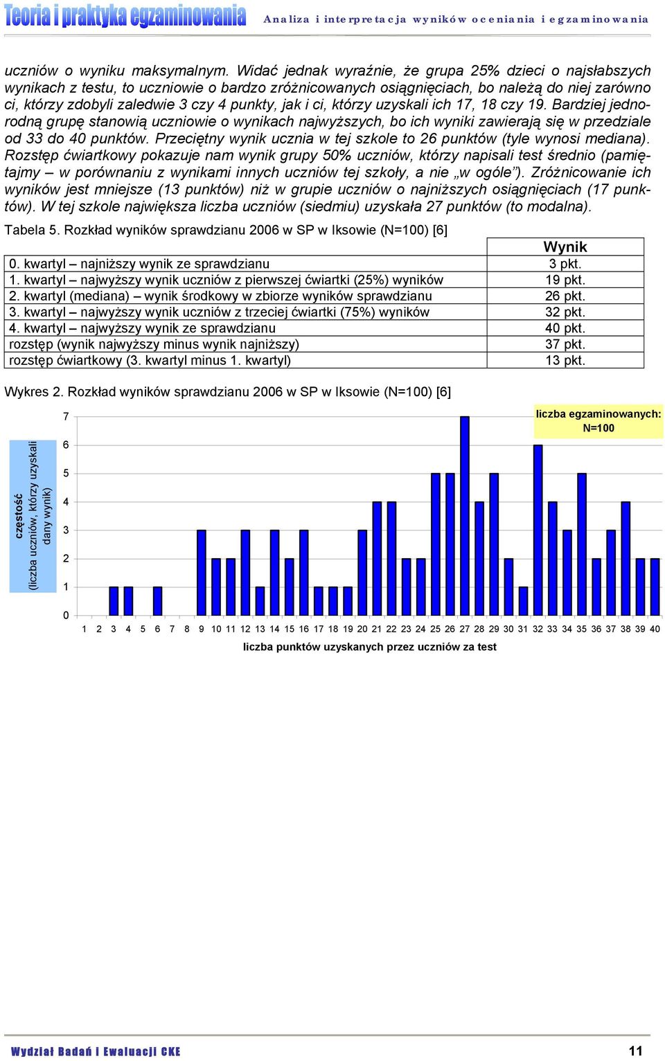 i ci, którzy uzyskali ich 7, 8 czy 9. Bardziej jednorodną grupę stanowią uczniowie o wynikach najwyższych, bo ich wyniki zawierają się w przedziale od do 4 punktów.
