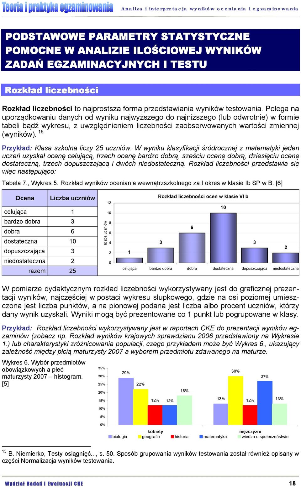 liczebności to najprostsza forma przedstawiania wyników testowania.