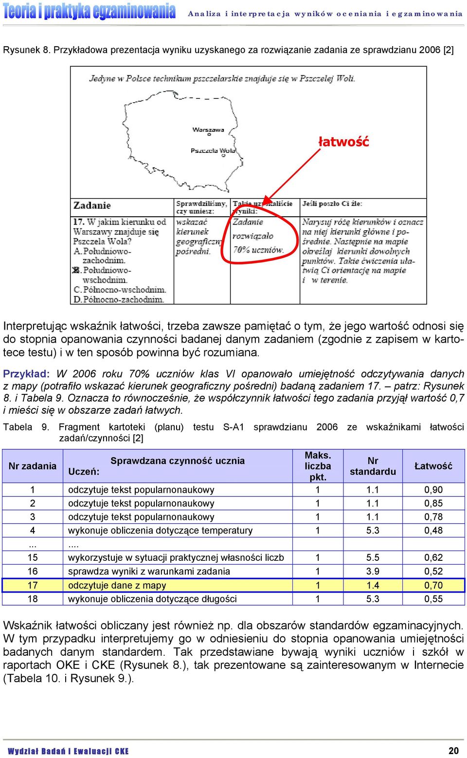 opanowania czynności badanej danym zadaniem (zgodnie z zapisem w kartotece testu) i w ten sposób powinna być rozumiana.