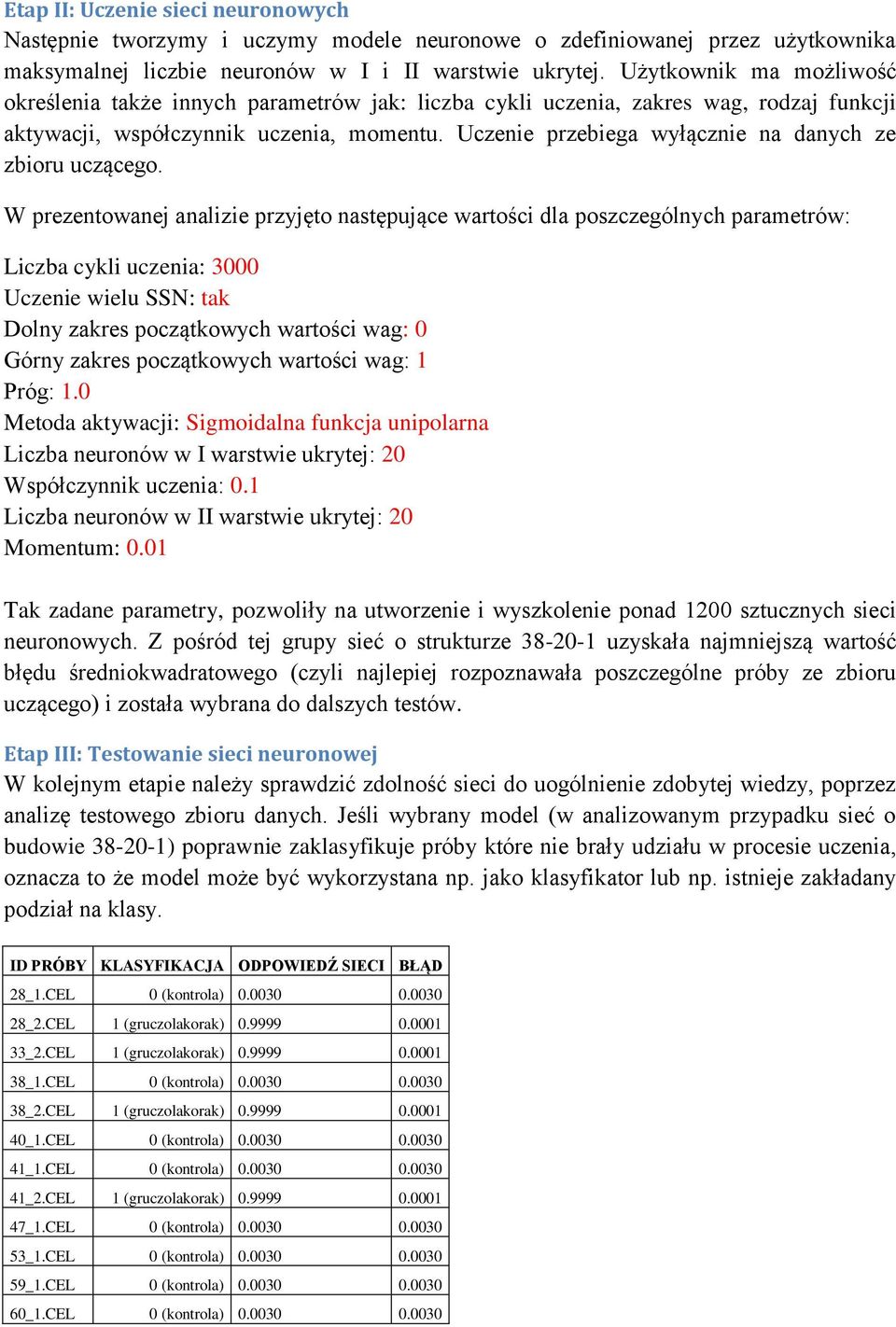 Uczenie przebiega wyłącznie na danych ze zbioru uczącego.