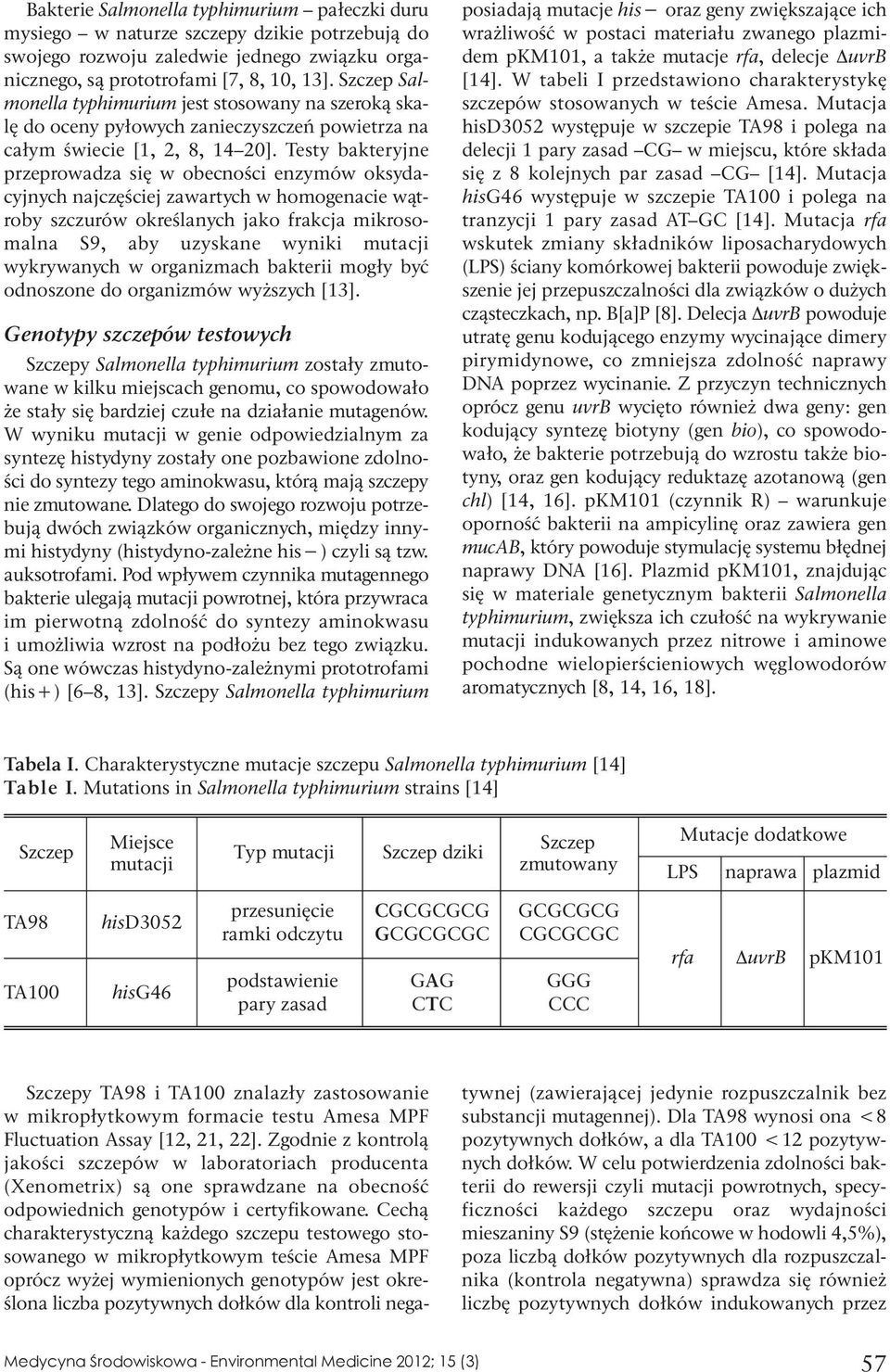 Testy bakteryjne przeprowadza się w obecności enzymów oksydacyjnych najczęściej zawartych w homogenacie wątroby szczurów określanych jako frakcja mikrosomalna S9, aby uzyskane wyniki mutacji