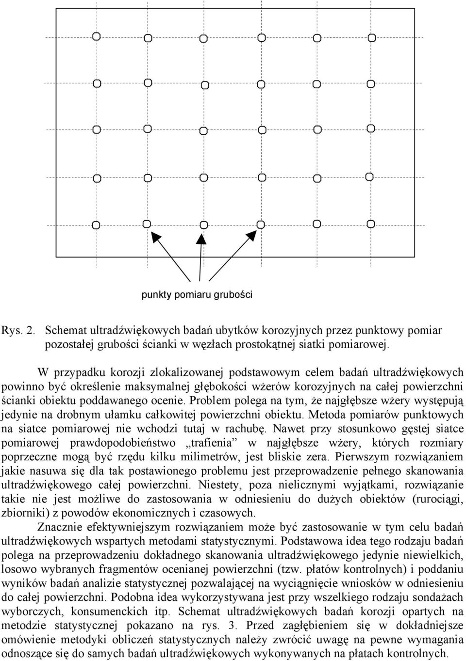 Problem polega na tym, że najgłębsze wżery występują jedynie na drobnym ułamku całkowitej powierzchni obiektu. Metoda pomiarów punktowych na siatce pomiarowej nie wchodzi tutaj w rachubę.