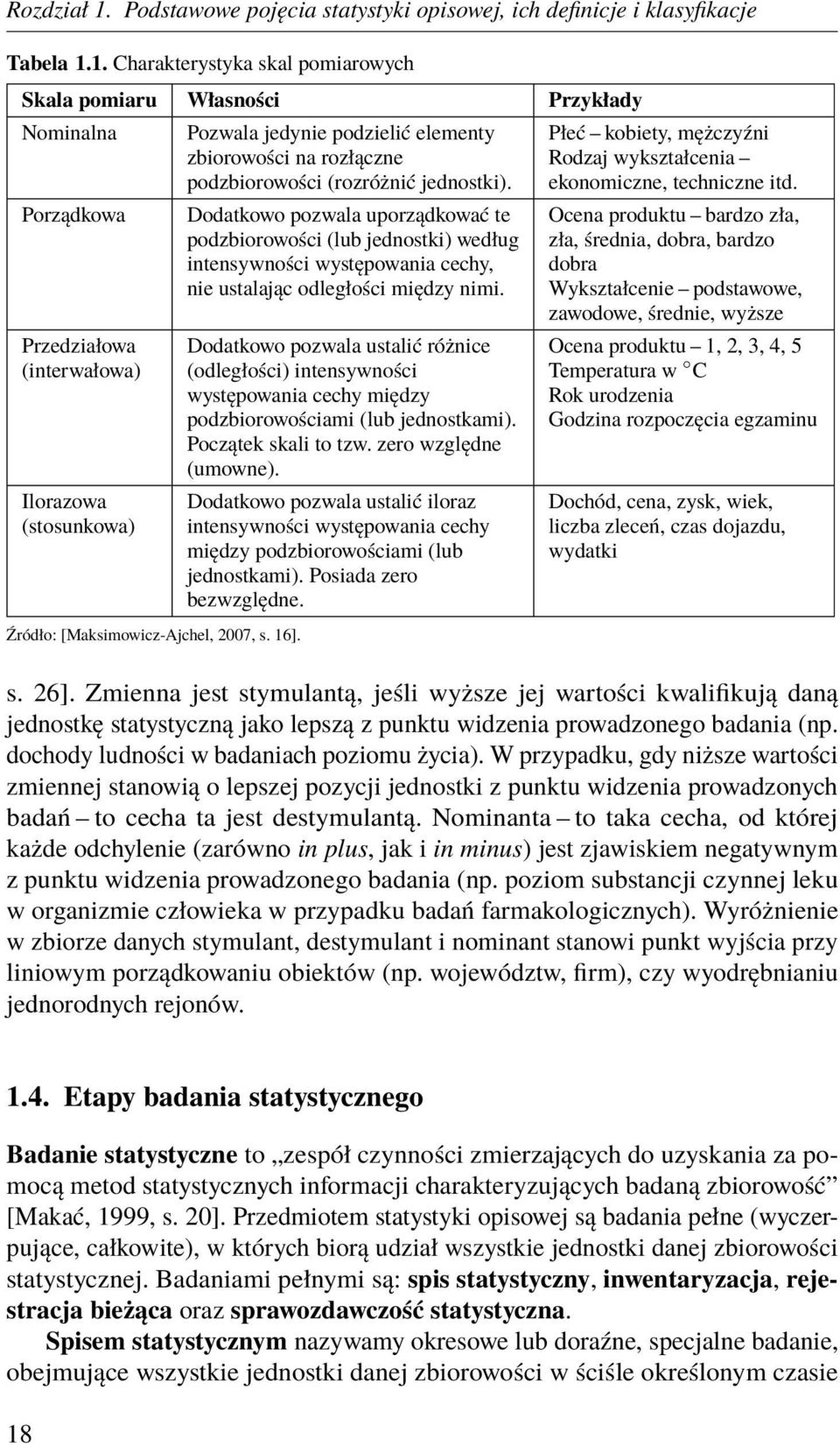 Dodatkowo pozwala uporządkować te podzbiorowości (lub jednostki) według intensywności występowania cechy, nie ustalając odległości między nimi.