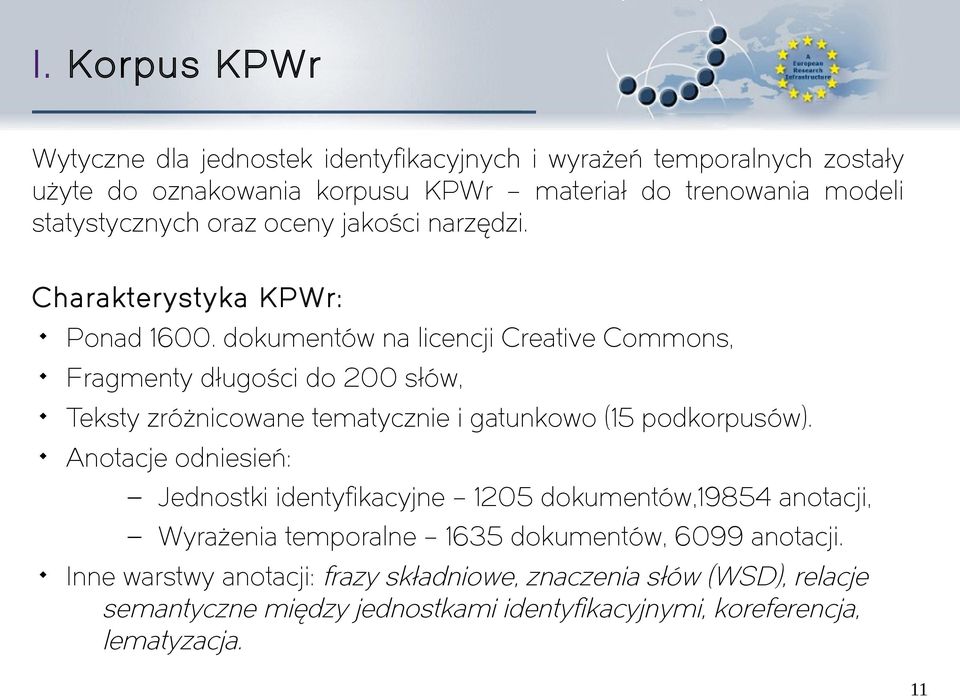 dokumentów na licencji Creative Commons, Fragmenty długości do 200 słów, Teksty zróżnicowane tematycznie i gatunkowo (15 podkorpusów).