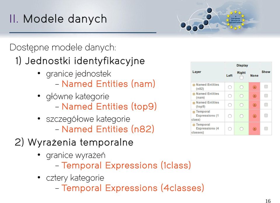 szczegółowe kategorie Named Entities (n82) 2) Wyrażenia temporalne granice