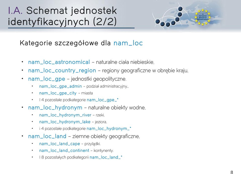 nam_loc_gpe_admin podział administracyjny,, nam_loc_gpe_city miasta I 4 pozostałe podkategorie nam_loc_gpe_* nam_loc_hydronym naturalne obiekty wodne,