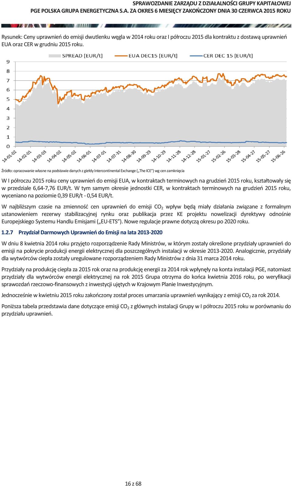 grudzień 2015 roku, kształtowały się w przedziale 6,64-7,76 EUR/t. W tym samym okresie jednostki CER, w kontraktach terminowych na grudzień 2015 roku, wyceniano na poziomie 0,39 EUR/t - 0,54 EUR/t.