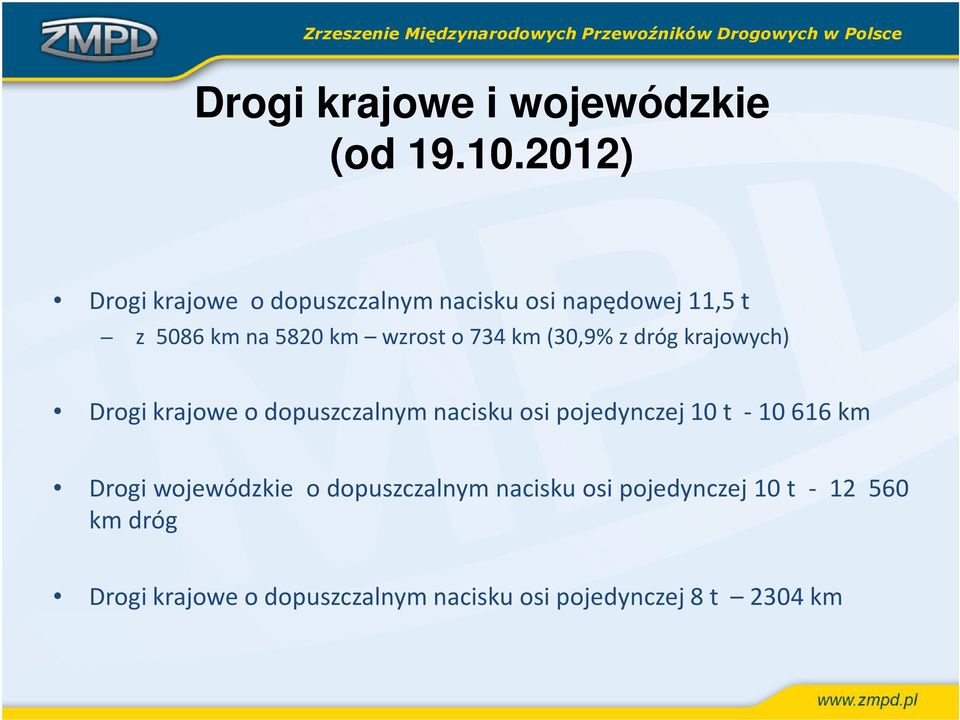 wzrosto734km(30,9%zdrógkrajowych) Drogikrajoweodopuszczalnymnaciskuosipojedynczej10t