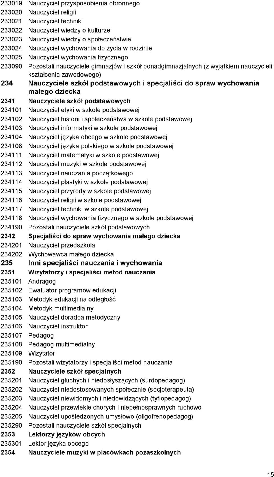 Nauczyciele szkół podstawowych i specjaliści do spraw wychowania małego dziecka 2341 Nauczyciele szkół podstawowych 234101 Nauczyciel etyki w szkole podstawowej 234102 Nauczyciel historii i